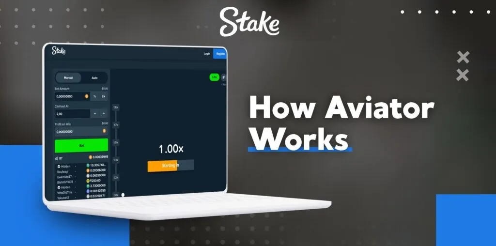 How Aviator Works at Stake Pakistan online casino