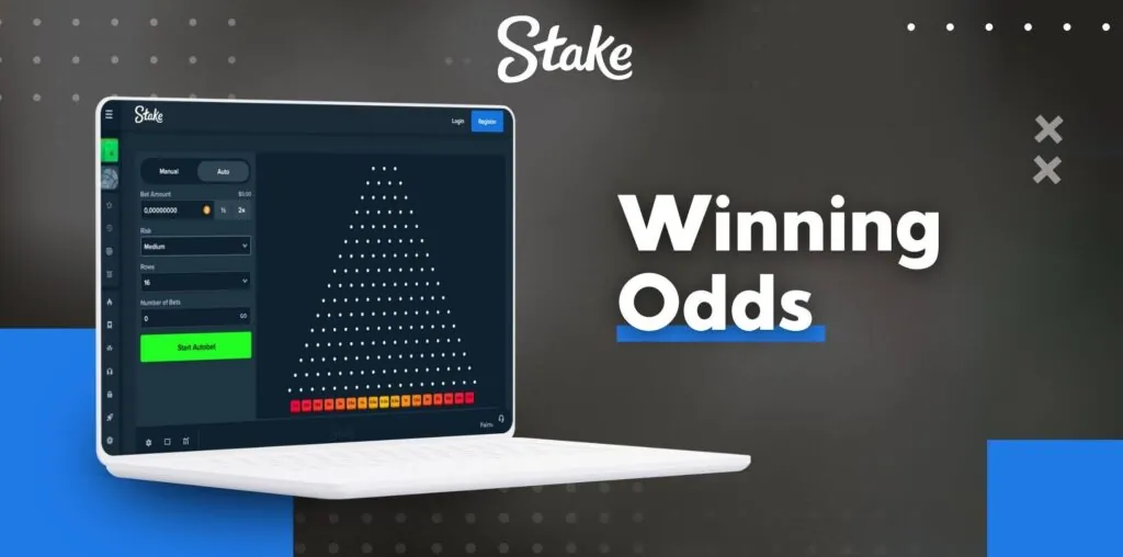 Stake platform in Pakistan Winning Odds information